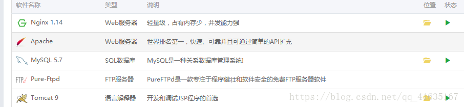 如何快速搭建一個自己的服務(wù)器的詳細(xì)教程（java環(huán)境）