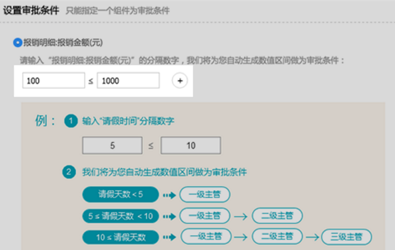 釘釘APP設(shè)置條件審批的操作流程