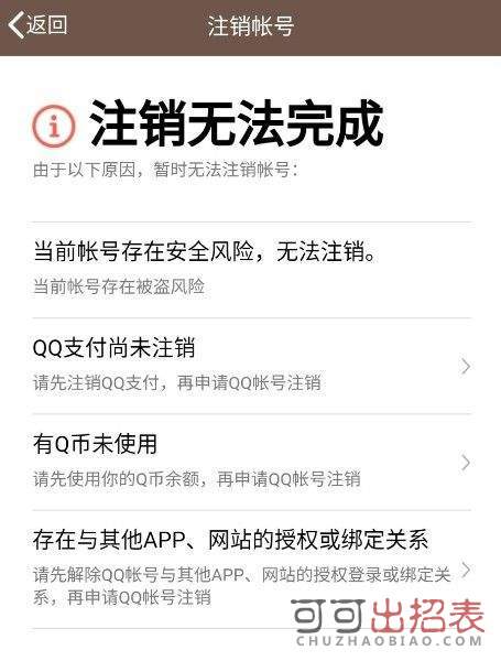 QQ賬號(hào)怎么銷(xiāo)戶 QQ賬號(hào)注銷(xiāo)步驟一覽