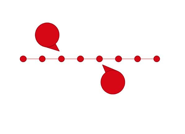 PPT畫時(shí)間線的詳細(xì)操作