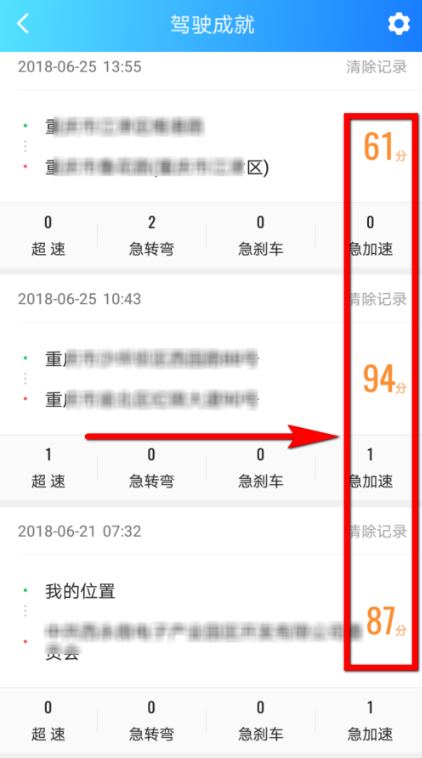 高德地圖APP查看駕駛得分的詳細(xì)圖文講解