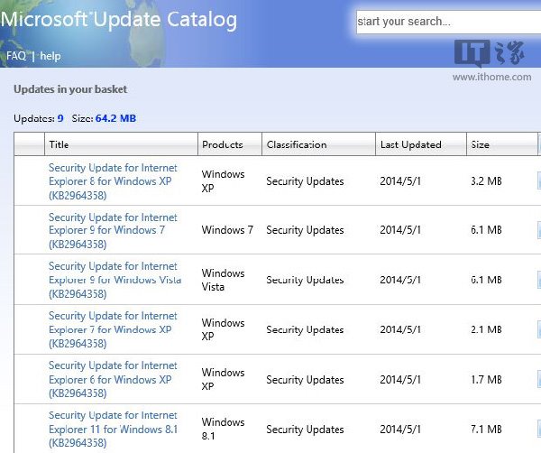 微軟已推送IE零日補丁 XP/Win8.1一個不少！