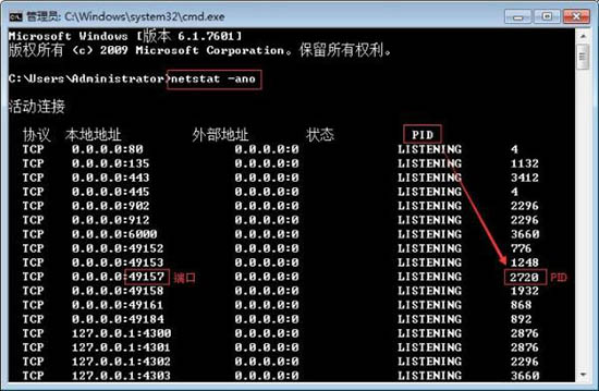 win7電腦中查看端口占用情況詳細操作方法