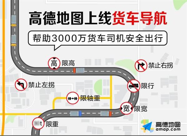 高德地圖app中使用貨車導(dǎo)航詳細(xì)操作流程