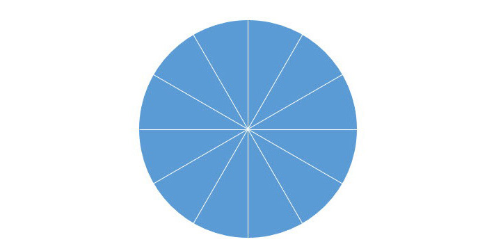PPT制作出時(shí)鐘表面刻度具體操作步驟