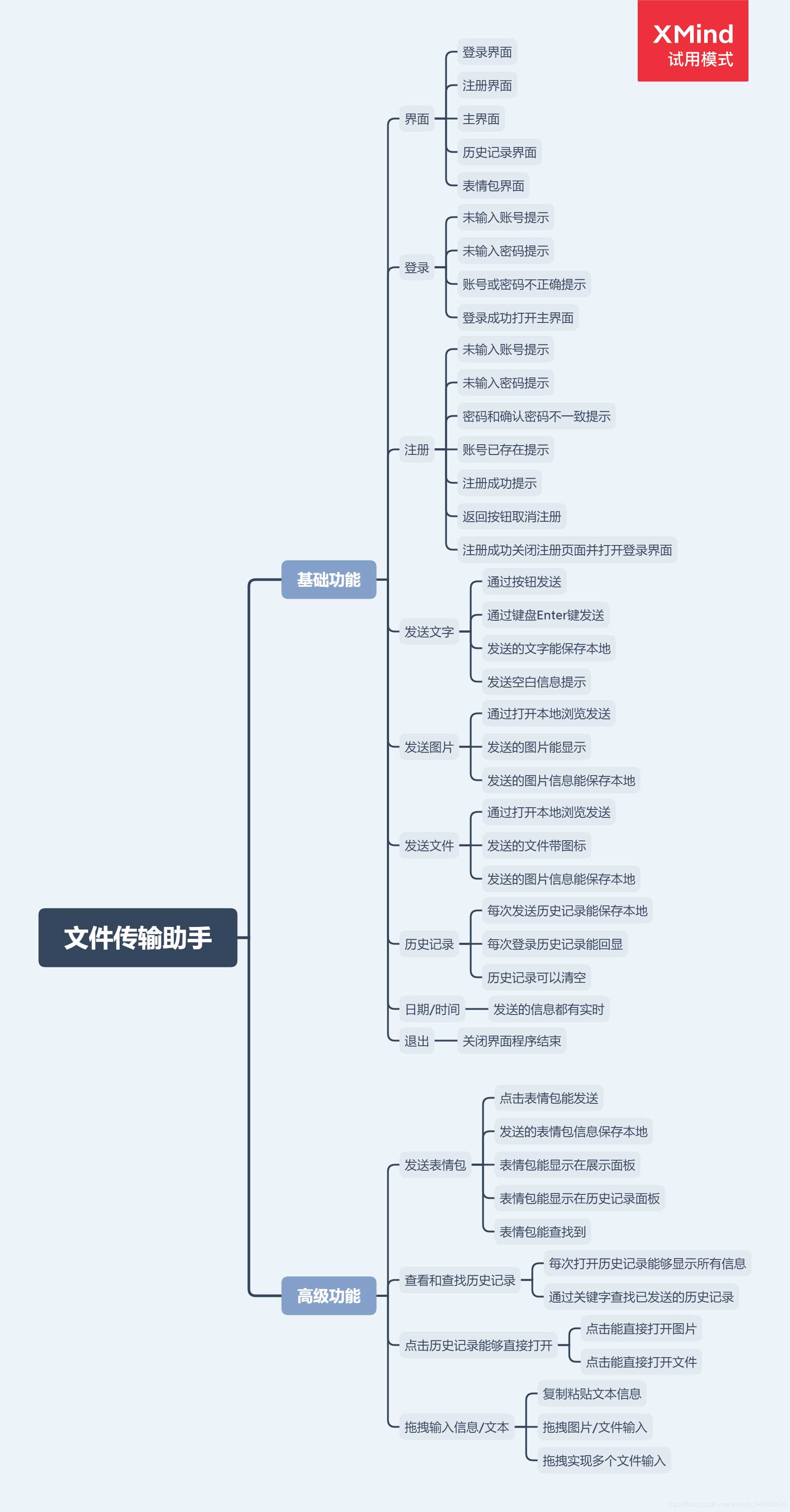 Java 文件傳輸助手的實(shí)現(xiàn)(單機(jī)版)