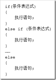 Java程序流程控制：判斷結構、選擇結構、循環結構原理與用法實例分析