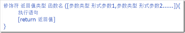 JAVA函數的定義、使用方法實例分析