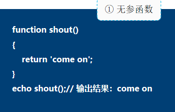 PHP函數用法詳解【初始化、嵌套、內置函數等】