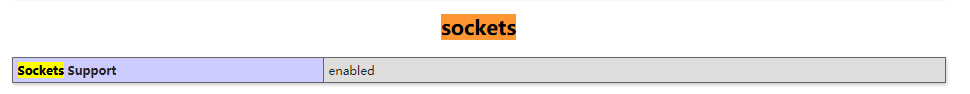 php+websocket 實現(xiàn)的聊天室功能詳解