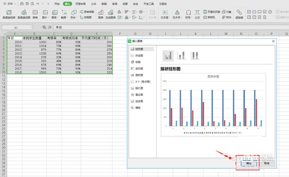WPS表格制作出雙軸坐標(biāo)圖具體操作方法