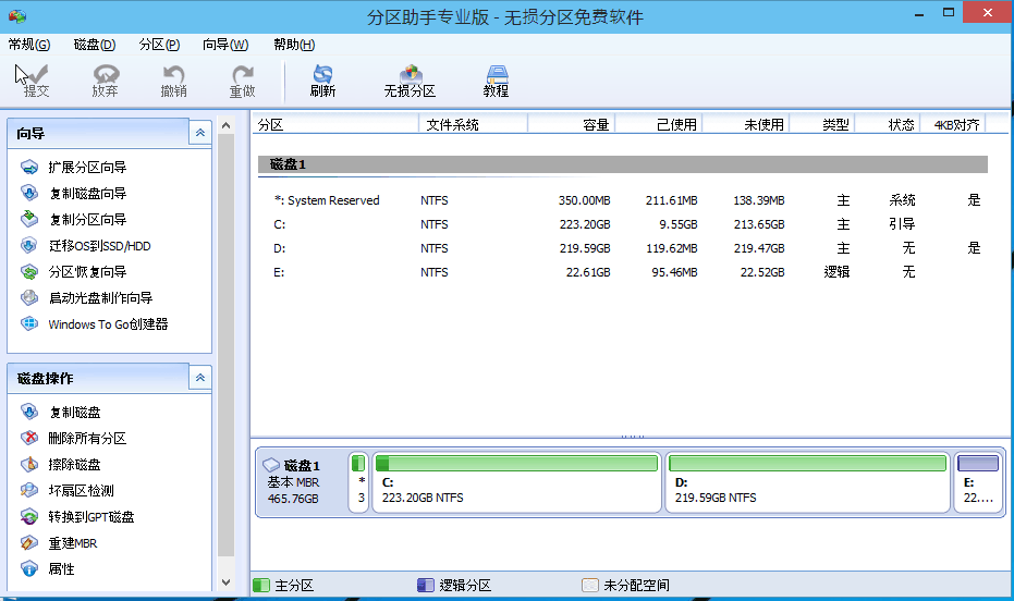win10分區(qū)助手好嗎詳細(xì)介紹