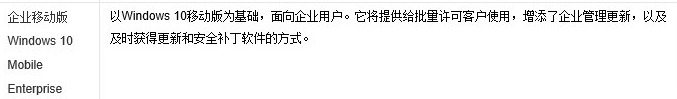 win10版本有什么區(qū)別詳細(xì)介紹