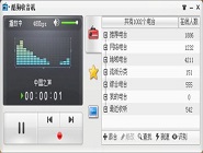 酷狗網(wǎng)絡收音機詳細使用步驟介紹