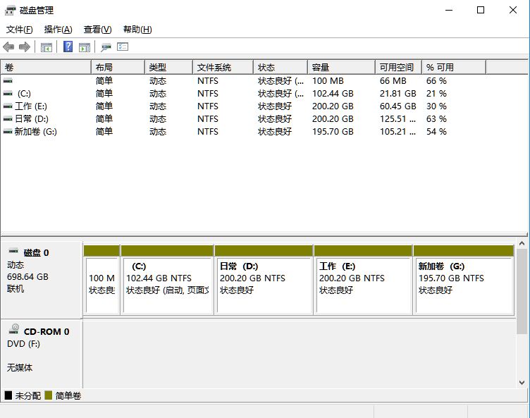 筆記本win11磁盤(pán)分區(qū)方法
