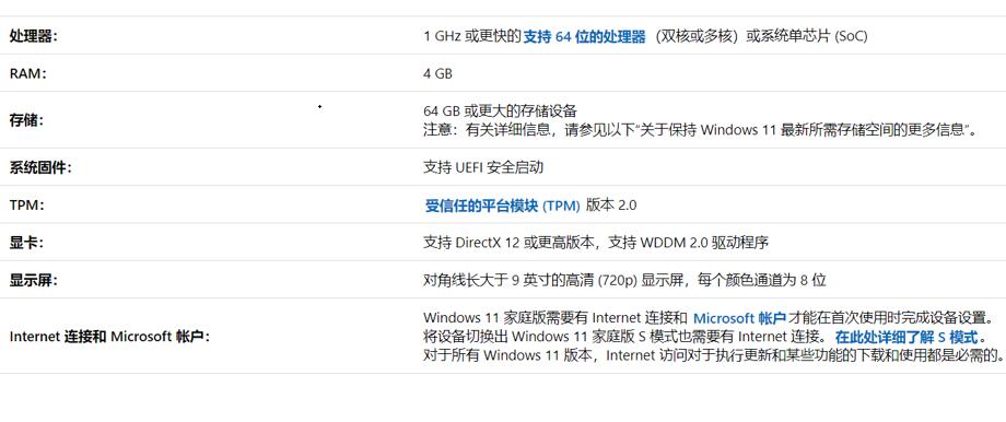 這臺電腦無法運行win11解決方法