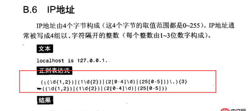 javascript - 求一套有關(guān)于IP地址的JS正則！