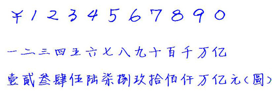 PHP將人民幣中金額數(shù)字轉(zhuǎn)化為中文大寫(xiě)代碼