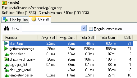 利用XDebug分析PHP程序，找出性能瓶頸
