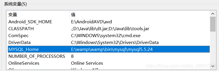 Android Studio配合WampServer完成本地Web服務器訪問的問題