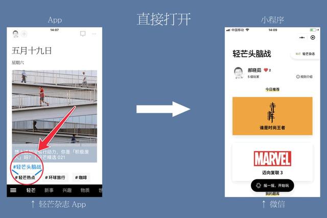 手機(jī)APP可以直接打開微信小程序嗎？手機(jī)APP是否可以直接打開微信小程序？