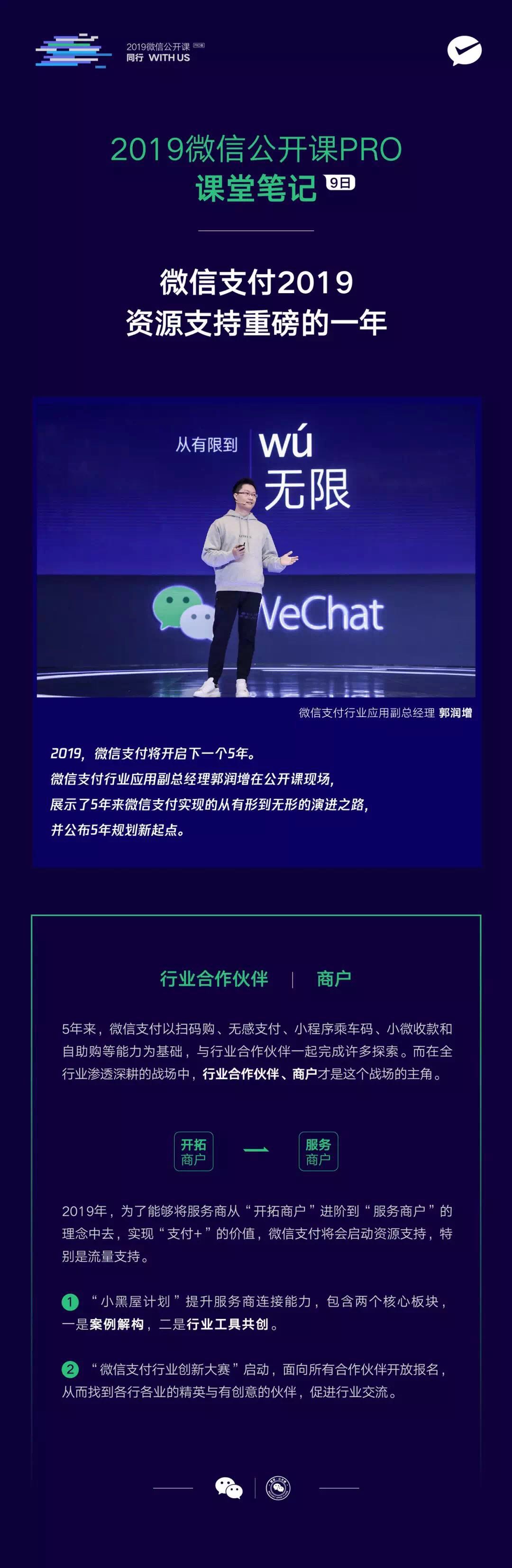微信小程序公開課Pro課堂講了什么?微信小程序公開課Pro課堂筆記分享!