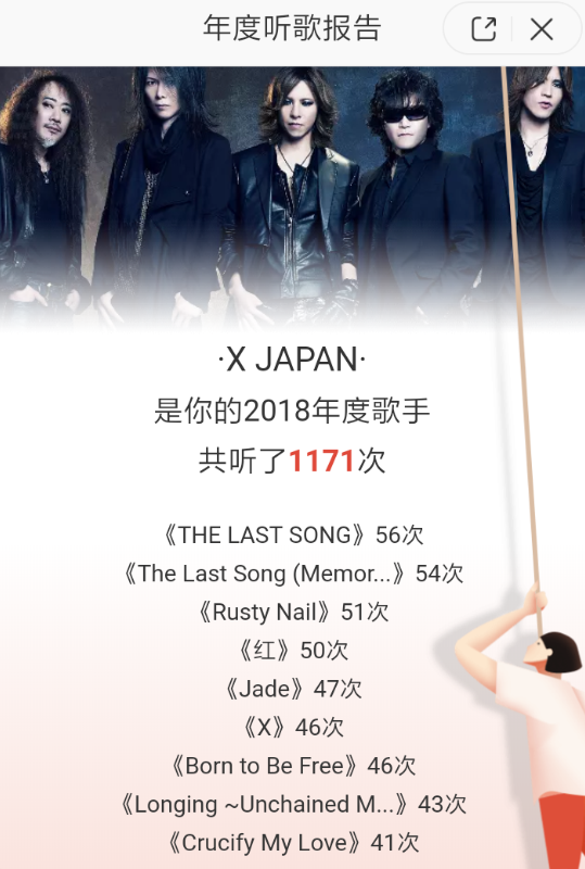 網(wǎng)易云音樂(lè)中如何查看年度報(bào)告 具體操作流程