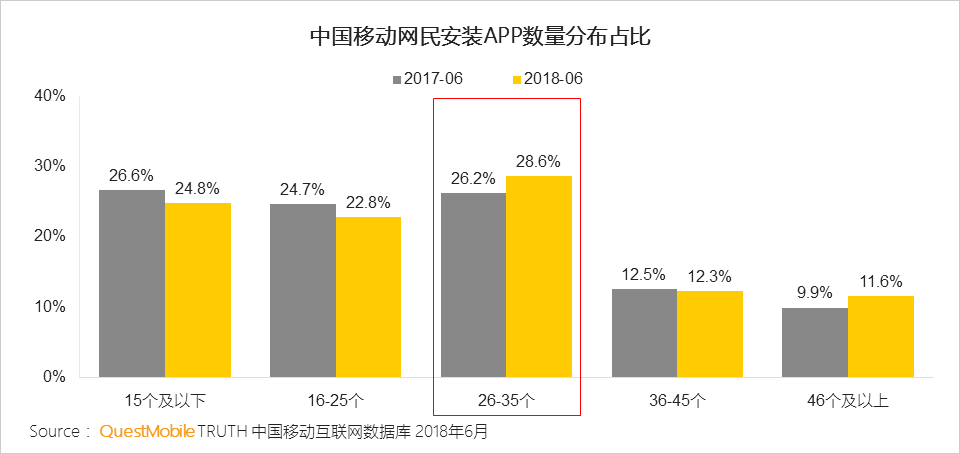 唱吧小程序怎么用？詳細分析唱吧小程序！