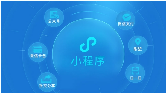 微信小程序將按質量分級小程序運營越顯重要!