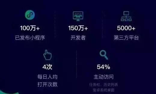 微信營銷的一些方法是什么？微信營銷的一些方法盤點！