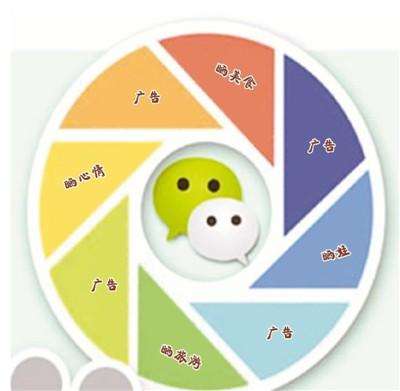 什么是微信朋友圈本地推廣?微信朋友圈本地推廣介紹!