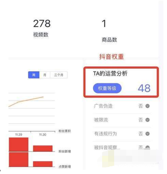 抖音在哪里看權(quán)重等級(jí) 抖音怎么查詢(xún)自己賬號(hào)權(quán)重教程