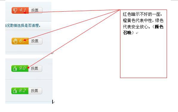 360安全衛(wèi)士、QQ電腦管家、金山衛(wèi)士哪一款安全軟件最好用？為什么？