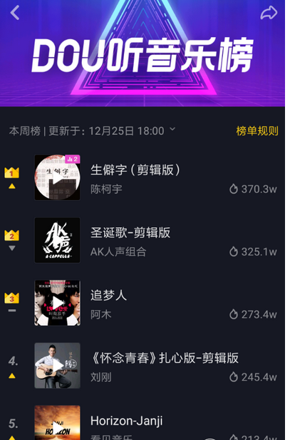 抖音dou聽(tīng)音樂(lè)榜如何查看  抖音dou聽(tīng)音樂(lè)榜查看教程