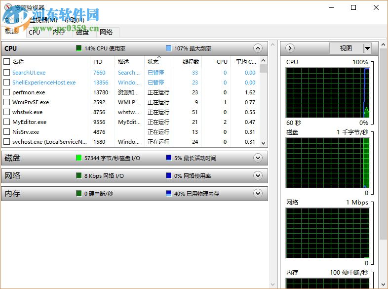 Win10資源監視器在哪 如何打開資源監視器