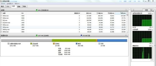 win74g內(nèi)存只能用2.95g解決方法