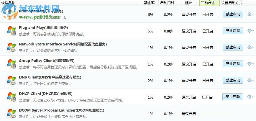win7進(jìn)程優(yōu)化的方法