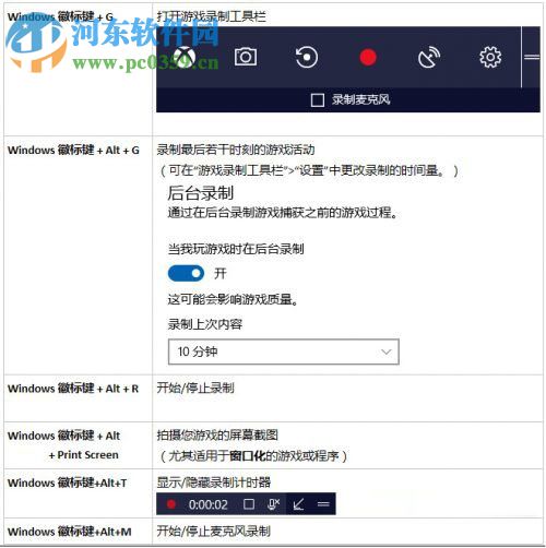 Windows10創(chuàng)意者設置“游戲DVR”功能的方法