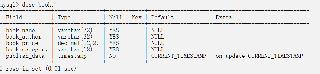 MySQL表的CURD操作(數(shù)據(jù)的增刪改查)
