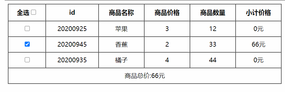 vue實(shí)現(xiàn)簡(jiǎn)單全選和反選功能