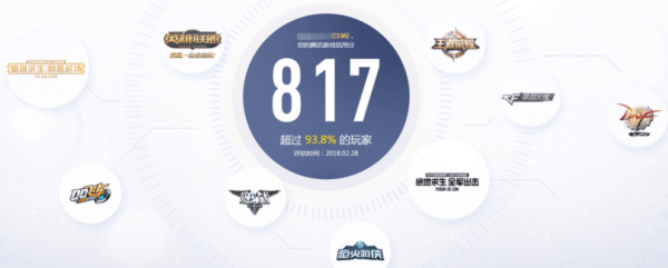 騰訊游戲如何查詢信用星級(jí) 信用星級(jí)查詢教程
