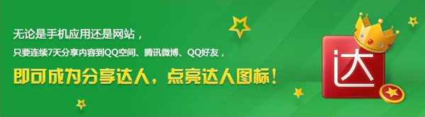 分享達(dá)人圖標(biāo)怎么點亮？分享達(dá)人QQ圖標(biāo)點亮方法