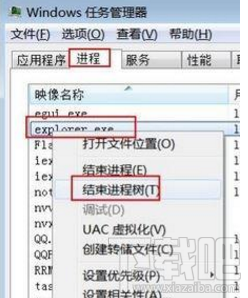 win 7清空回收站失敗怎么辦？win 7清空回收站教程
