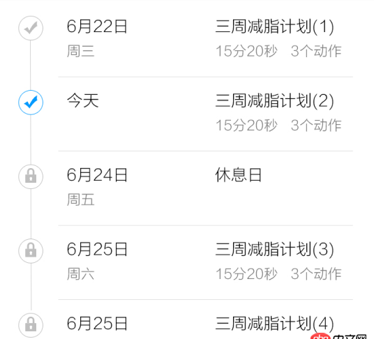 html - 這種錯位的時間軸怎么布局，然后用css實現？