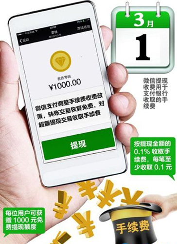 微信提現(xiàn)如何避免收手續(xù)費(fèi) 微信提現(xiàn)無需手續(xù)費(fèi)小技巧