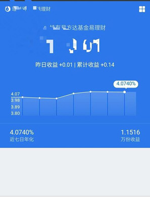 微信零錢提現如何免手續(xù)費 微信零錢提現免手續(xù)費攻略