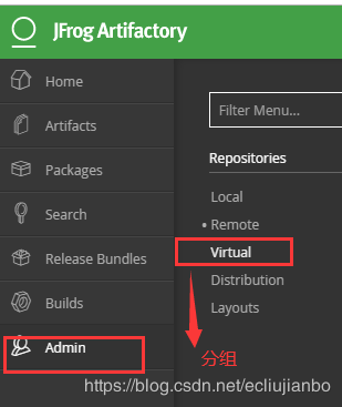 Android Studio通過Artifactory搭建本地倉(cāng)庫(kù)優(yōu)化編譯速度的方法