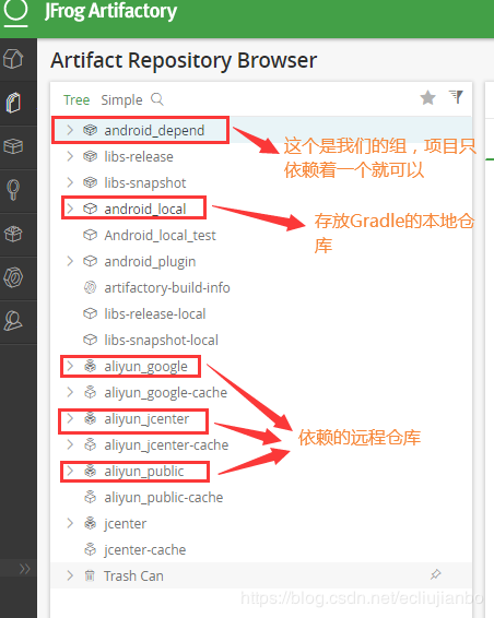 Android Studio通過Artifactory搭建本地倉(cāng)庫(kù)優(yōu)化編譯速度的方法