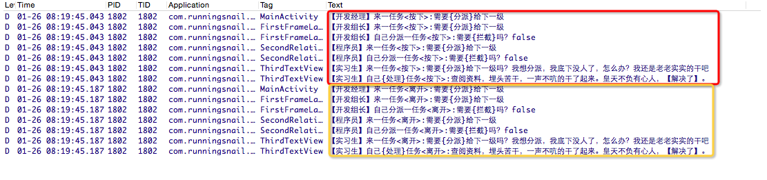 Android Touch事件傳遞機(jī)制通俗講解