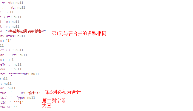 vue動態(tài)合并單元格并添加小計(jì)合計(jì)功能示例